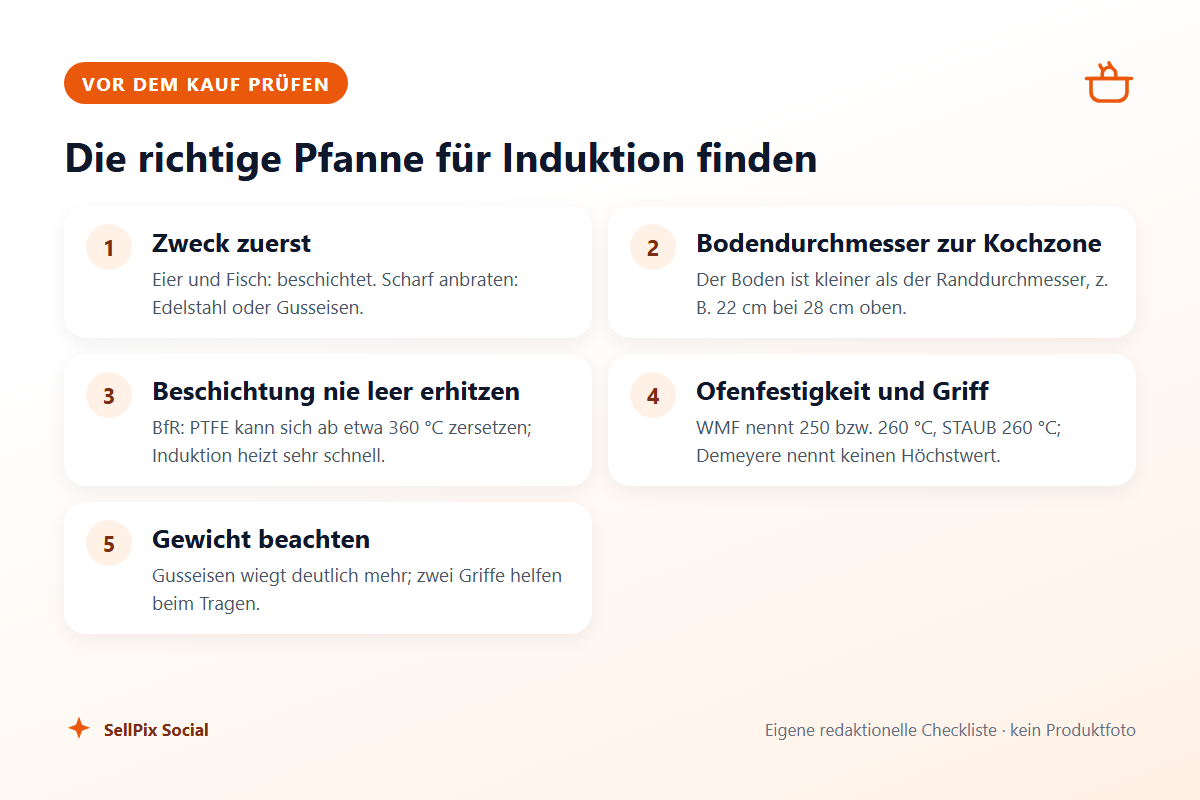 Checkliste zur Auswahl einer Induktionspfanne
