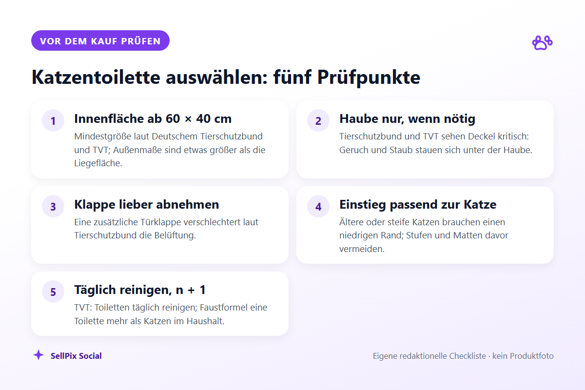 Checkliste mit fünf Prüfpunkten für die Auswahl einer Katzentoilette