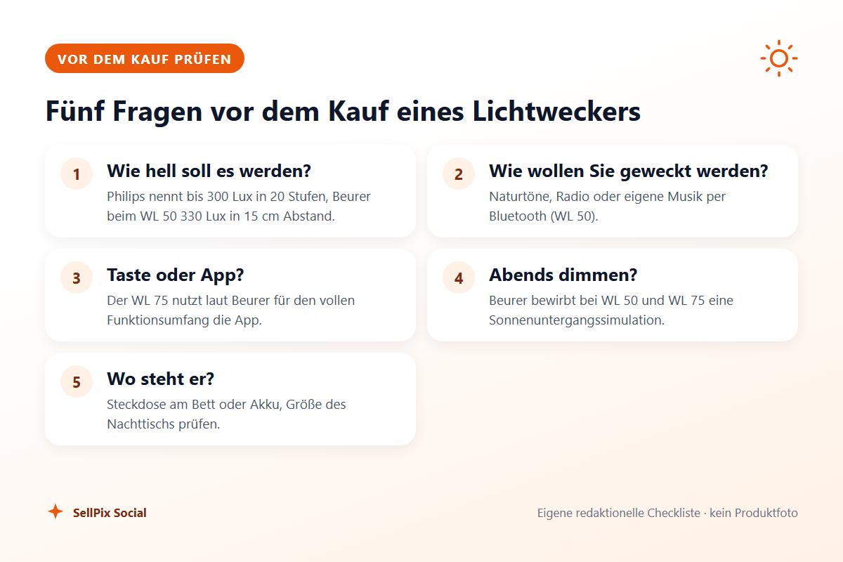 Checkliste mit fünf Fragen zur Wahl eines Lichtweckers