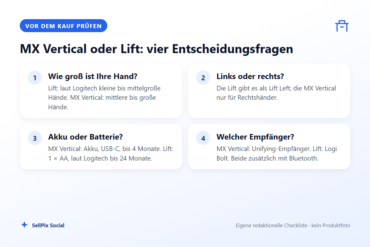 Entscheidungshilfe mit vier Fragen zur Wahl zwischen MX Vertical und Lift