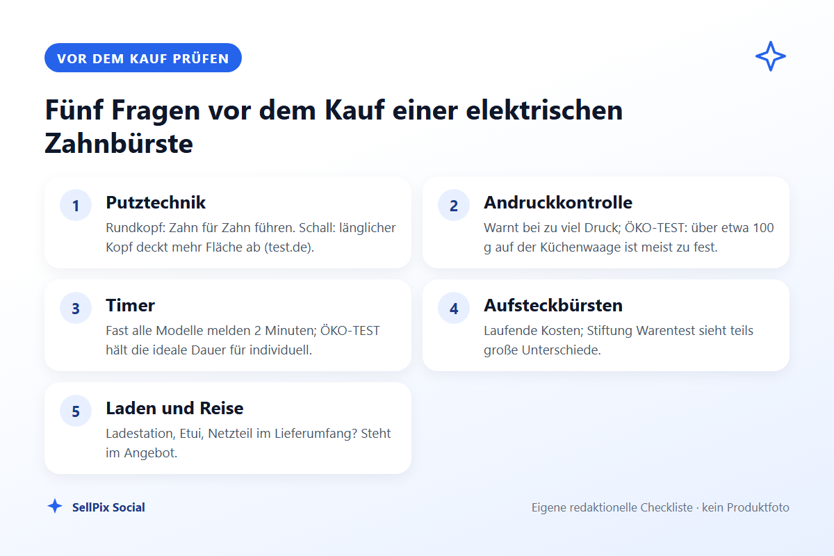 Checkliste mit fünf Prüfpunkten für die Wahl der Zahnbürste