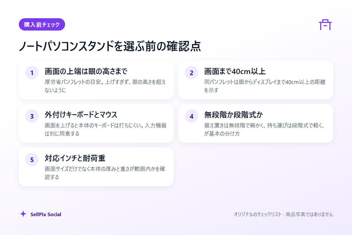 ノートパソコンスタンドを選ぶ前の確認点を示した図解