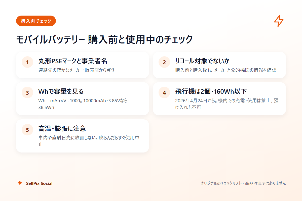 モバイルバッテリー購入前と使用中のチェックリスト