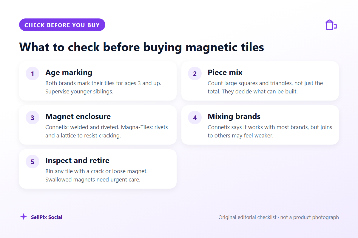 Checklist of five things to check before buying magnetic tiles