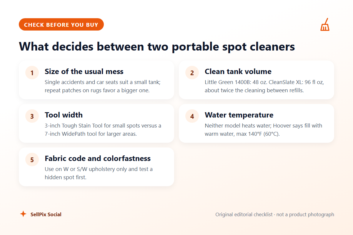 What decides between two portable spot cleaners